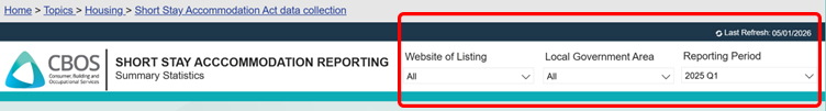 Viewing the report with three filters showing